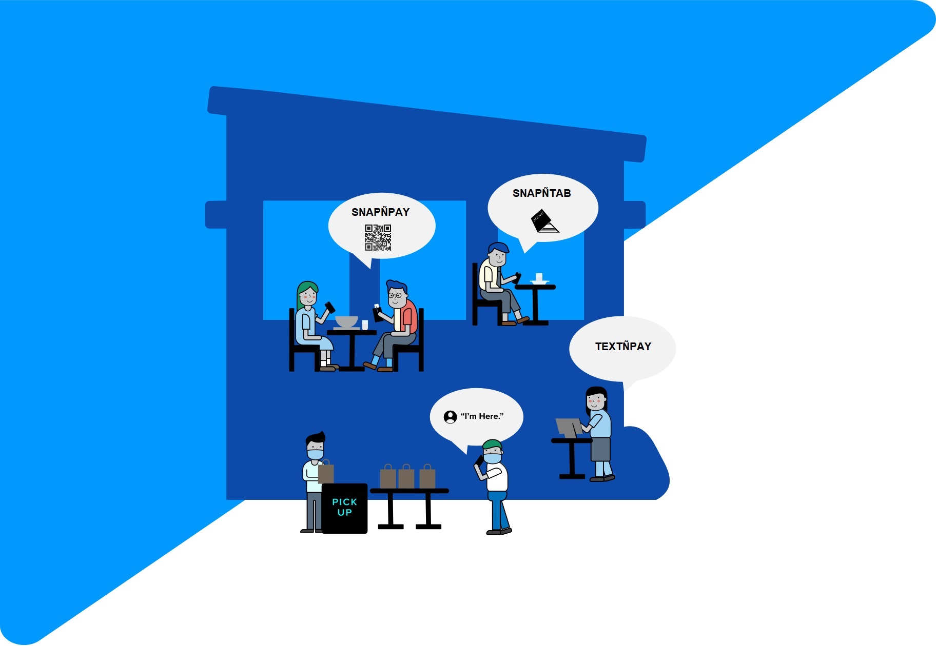 Payment ecosystem